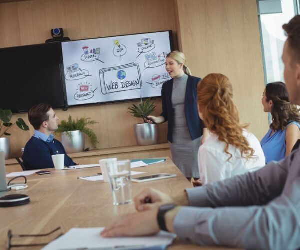 How To Use An Interactive Whiteboard For Business Meetings